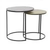 Grayson Lane 2-Piece Round Metal Accent Table Set