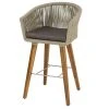 Grayson Lane Grey Bar Height (27-in to 35-in) Upholstered Bar Stool
