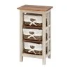 Grayson Lane 29-in x 15-in White Wood Farmhouse End Table with Rattan Baskets